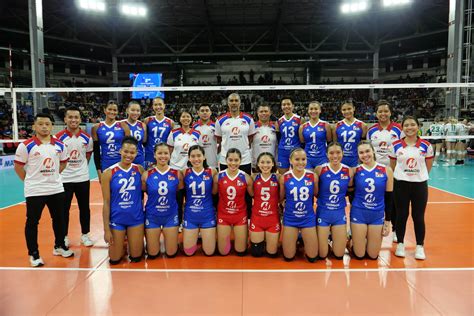 fifi sharma pinayflix|Alas Pilipinas yields to Vietnam in FIVB Women's Volleyball .